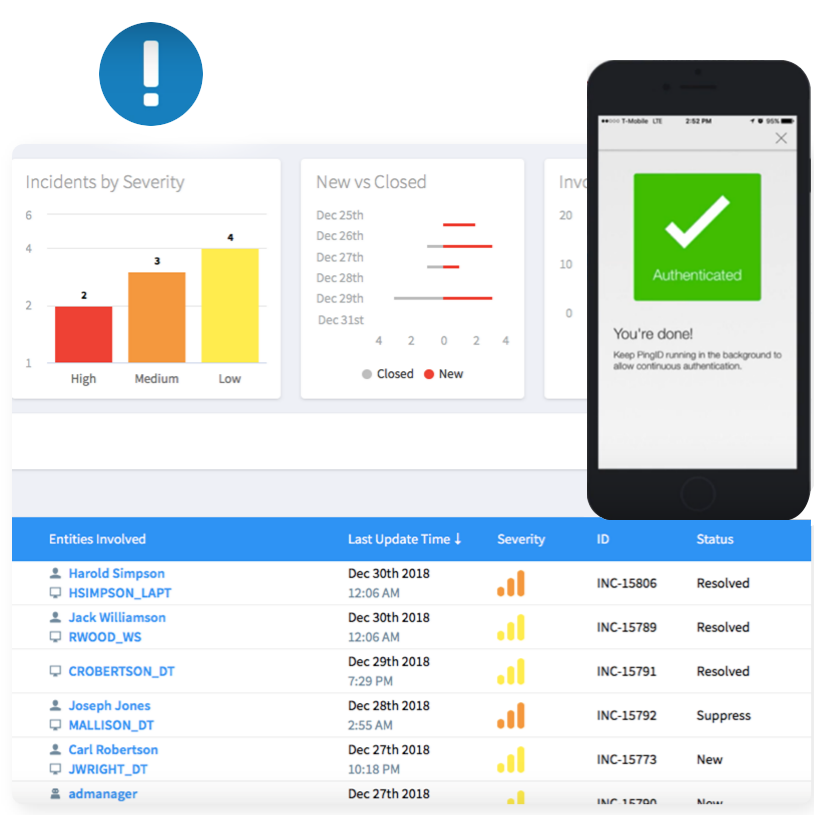 Proware-preempt-platform