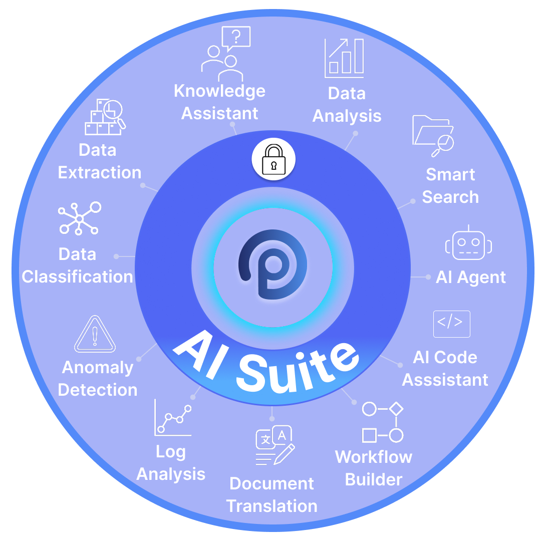 proware_solution_agat-ai-suite-core-on