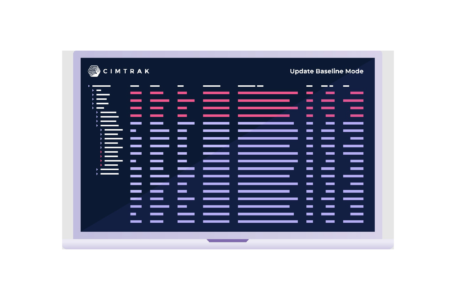 proware_solution_cimtrak_update_baseline