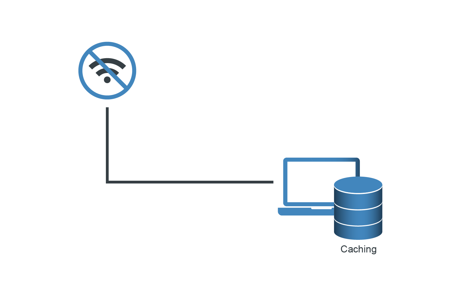 proware_solution_syteca-ekran_continuous_monitiring