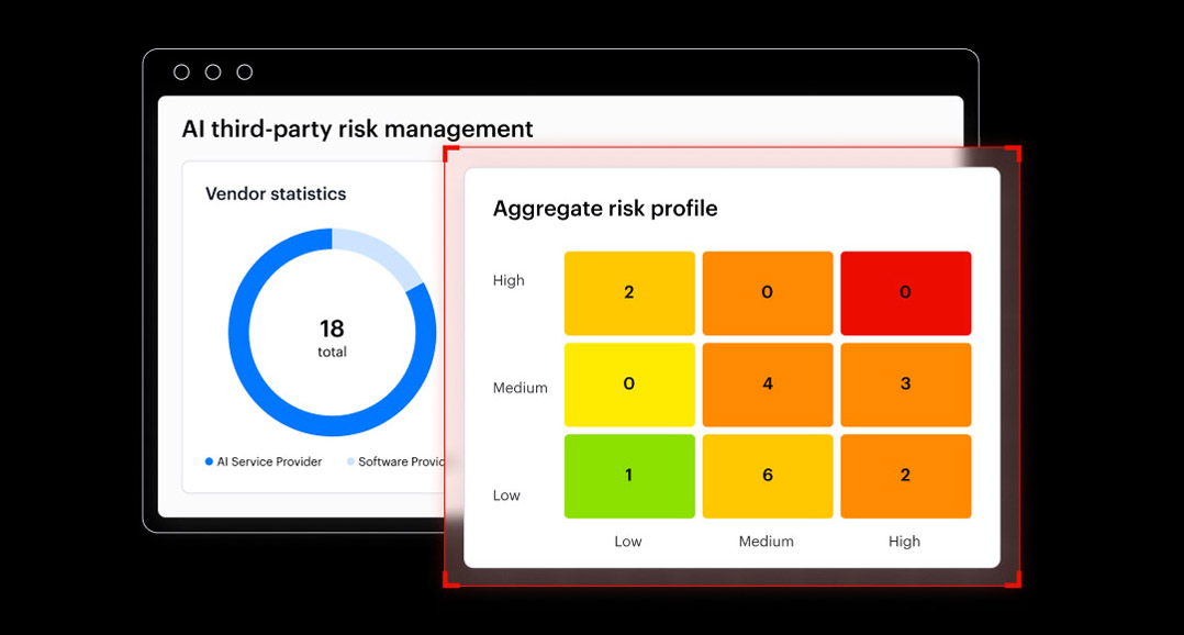 proware_solution_varonis-Atlas_AI_TPRM